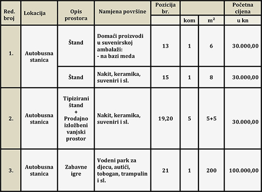 02-tablica-u-niskoj-rezoluciji.jpg